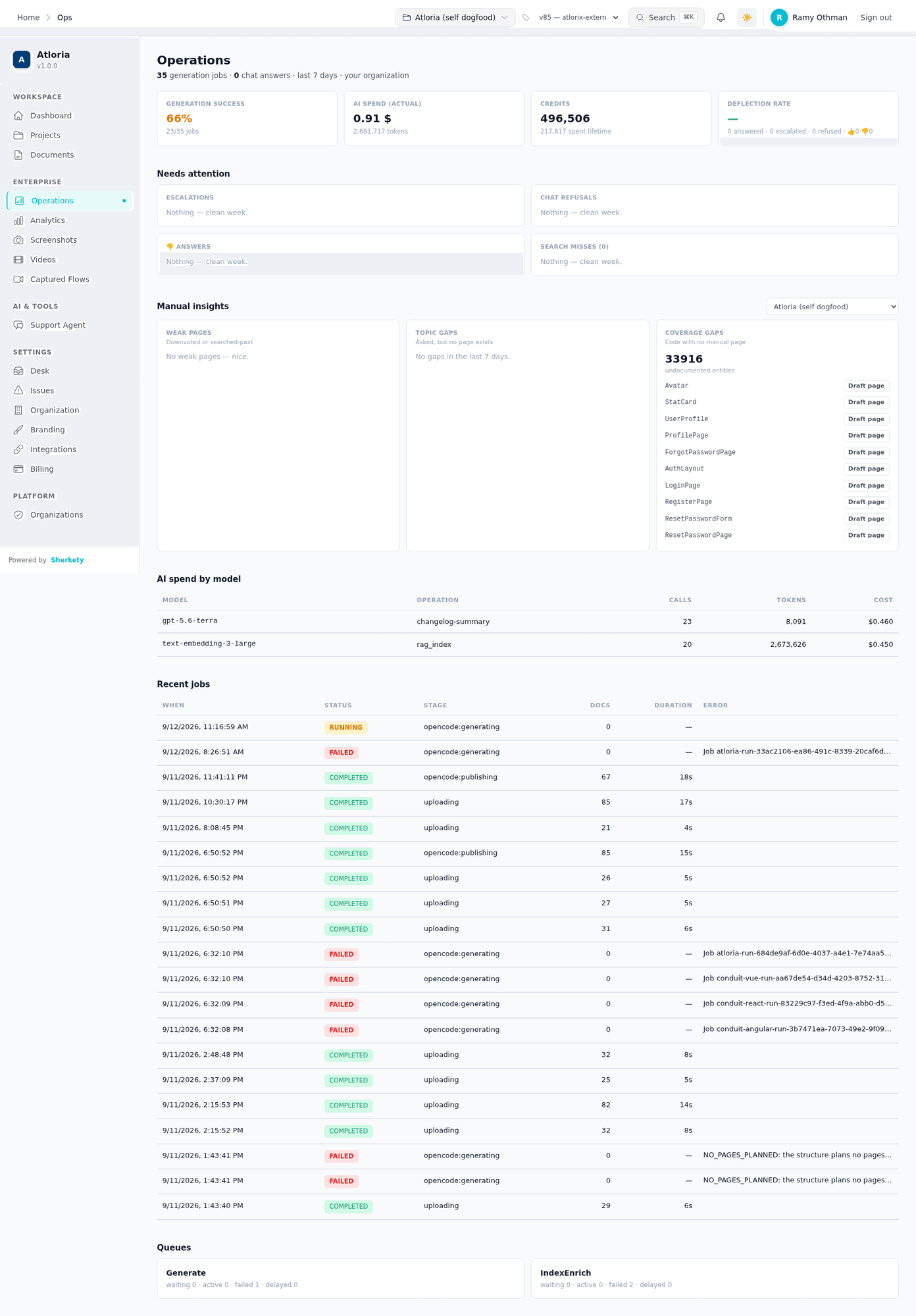 Use the Operations summary and tables to choose your next work area.
