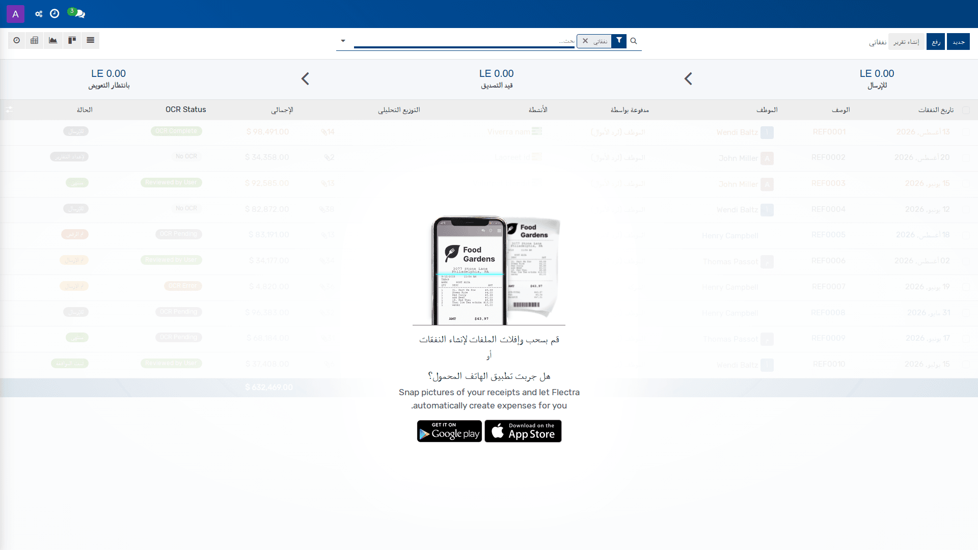 المصروفات