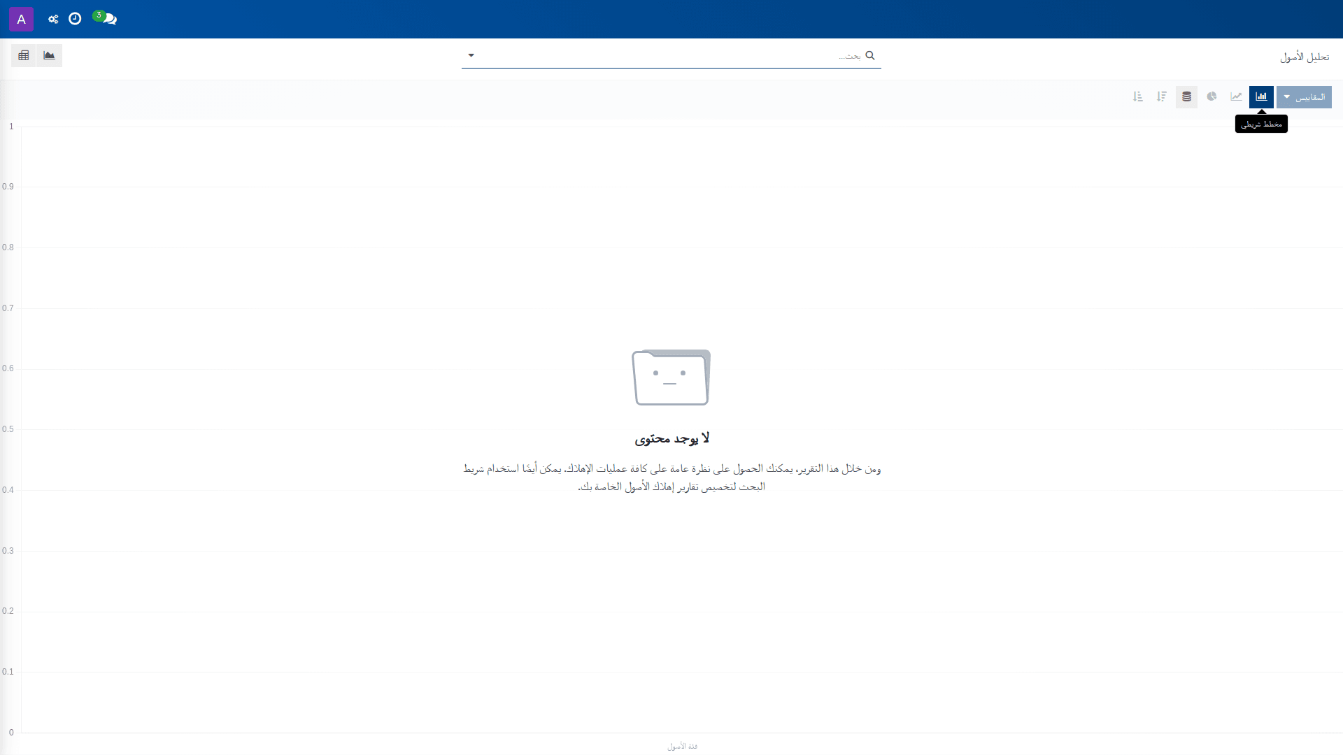 أصول