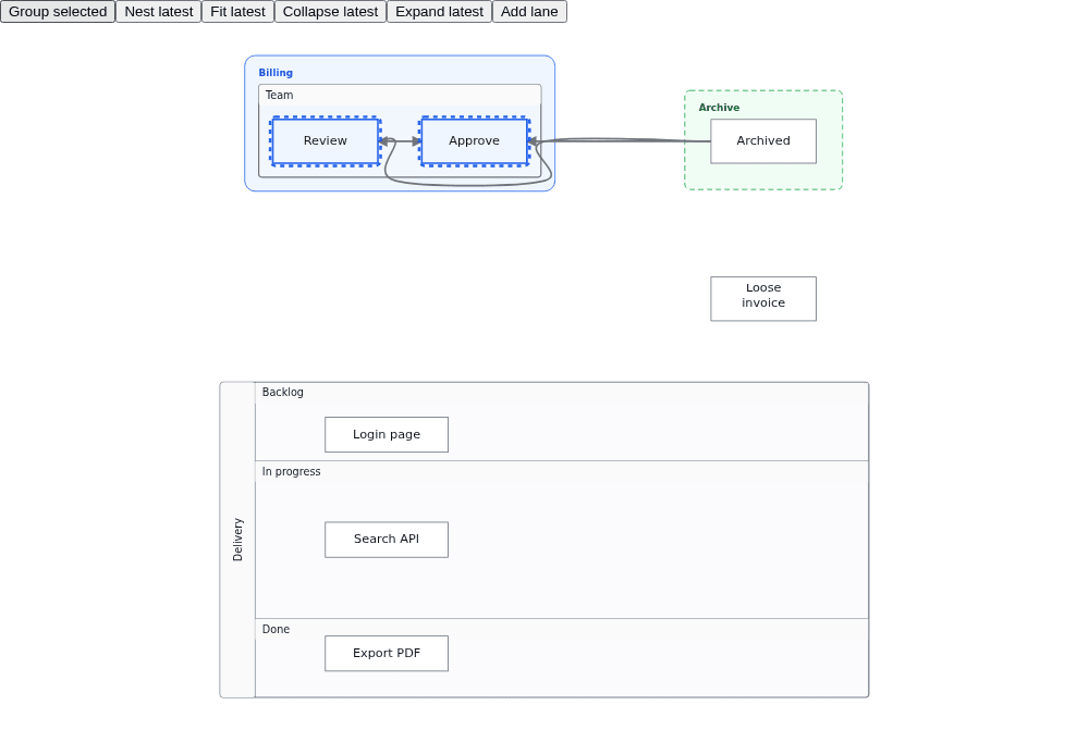 React: Review and Approve have blue selection outlines inside Team and Billing.