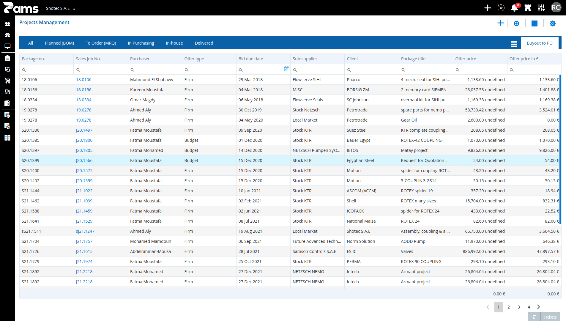 View the Purchasing List