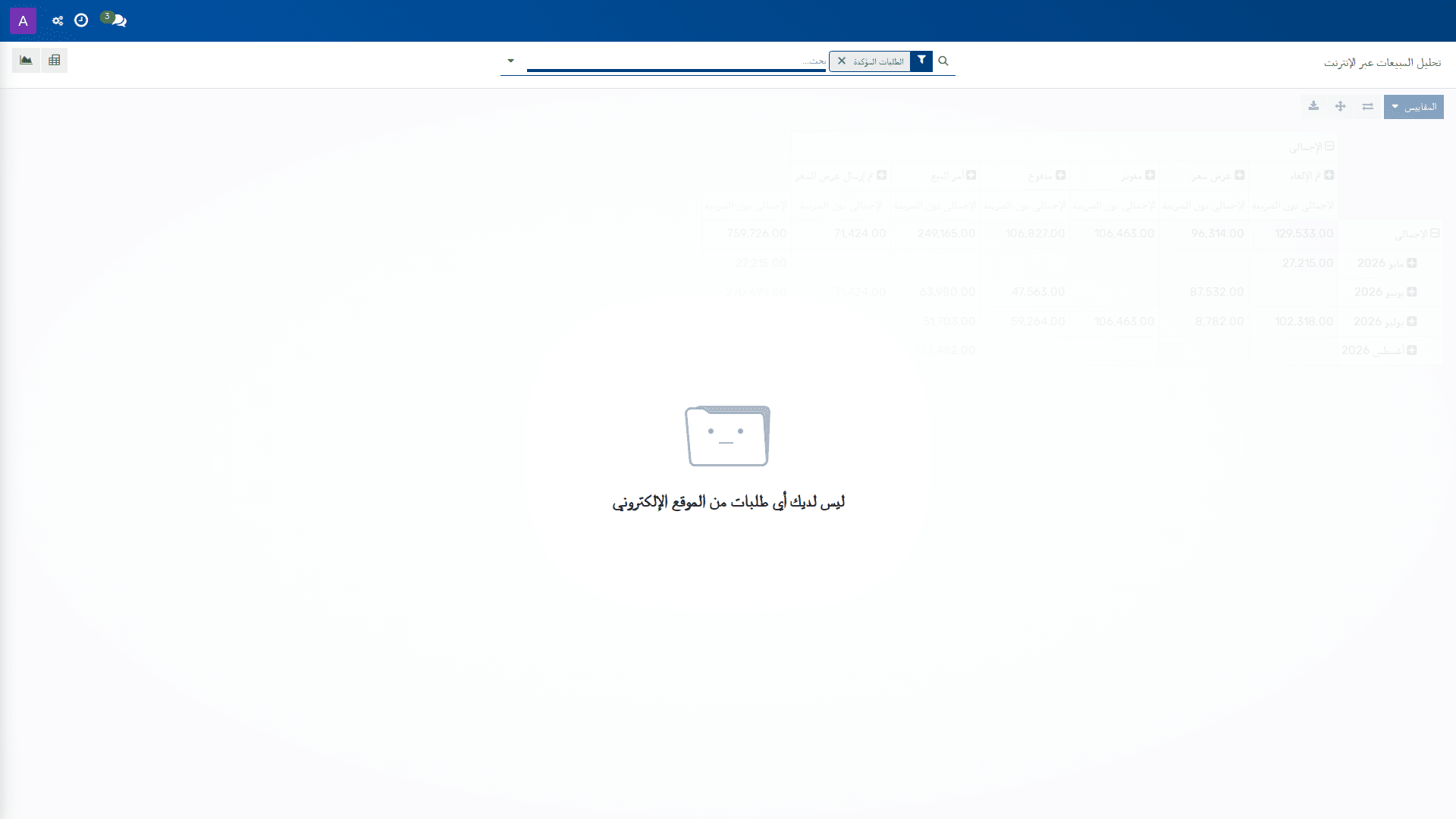 المبيعات عبر الإنترنت