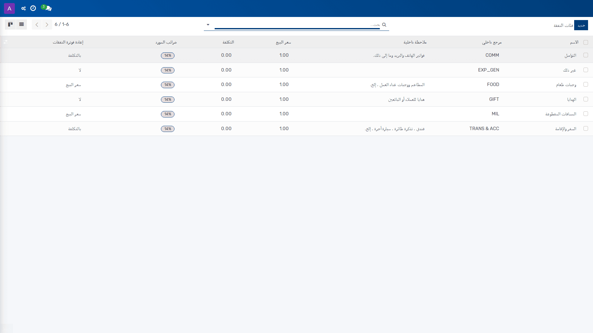 إعداد فئات النفقة