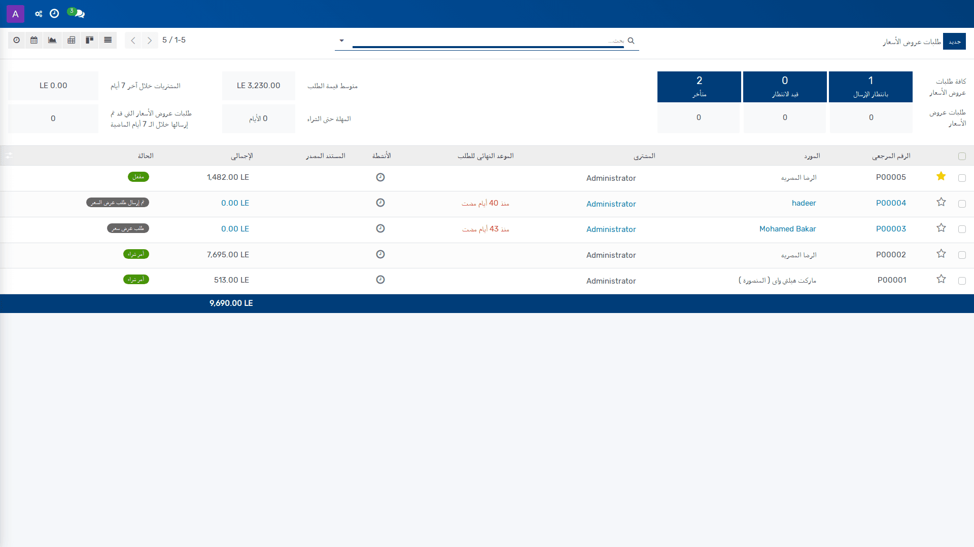 الشراء