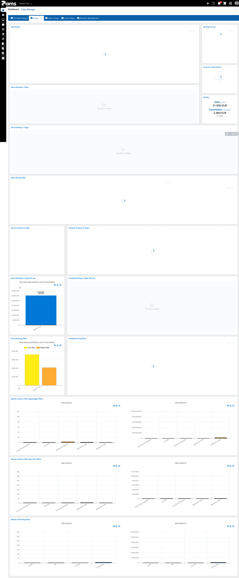 DevExtreme Dashboard