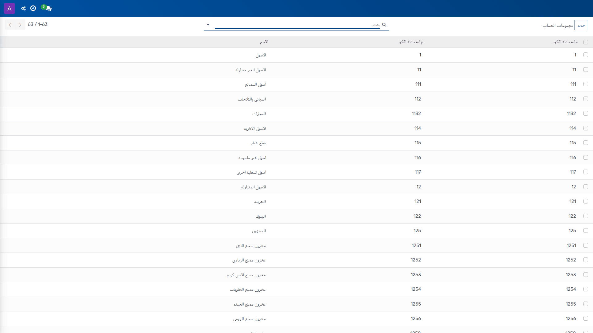 مجموعات الحساب