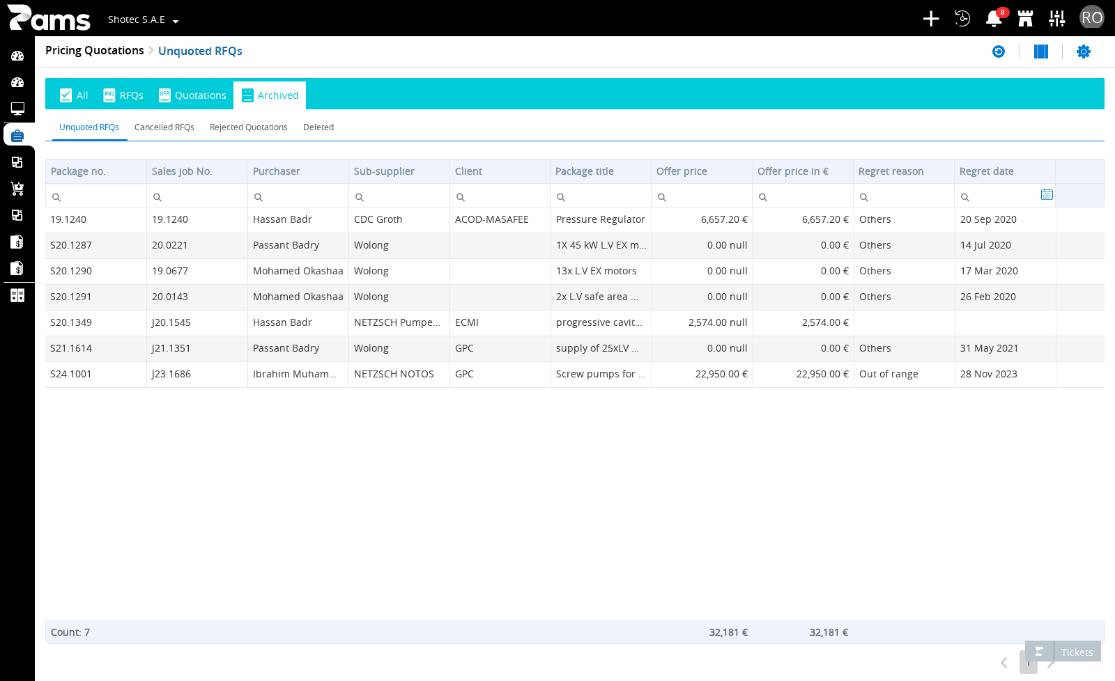 Check the four outcome choices under Archived.