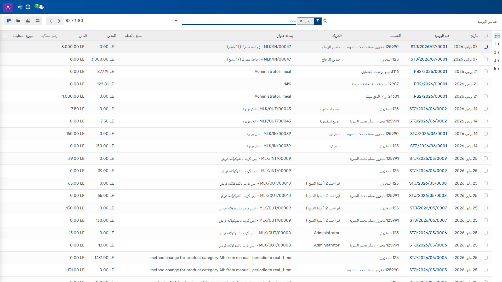 عناصر اليومية